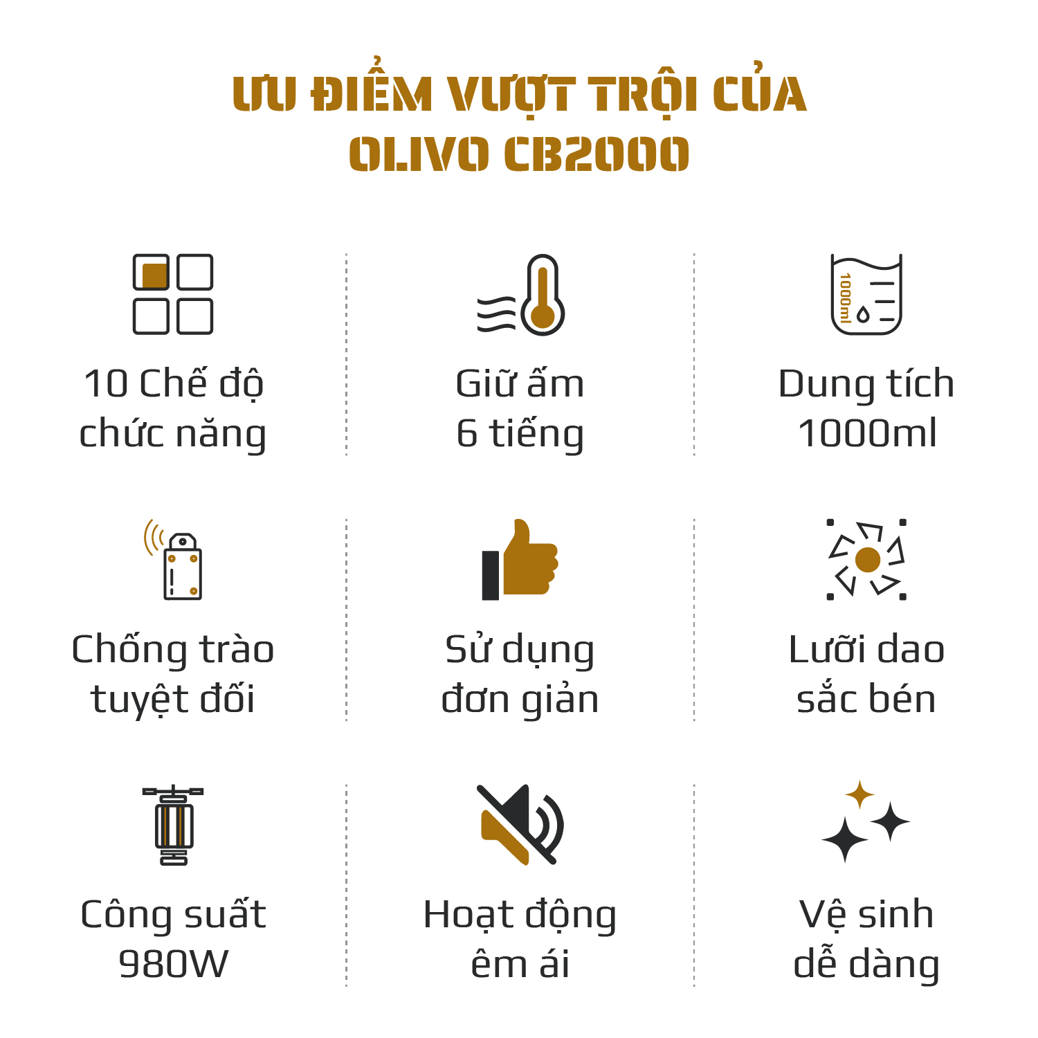 Máy Xay Nấu Đa Năng OLIVO CB2000 2 Máy Xay Nấu Đa Năng OLIVO CB2000 2