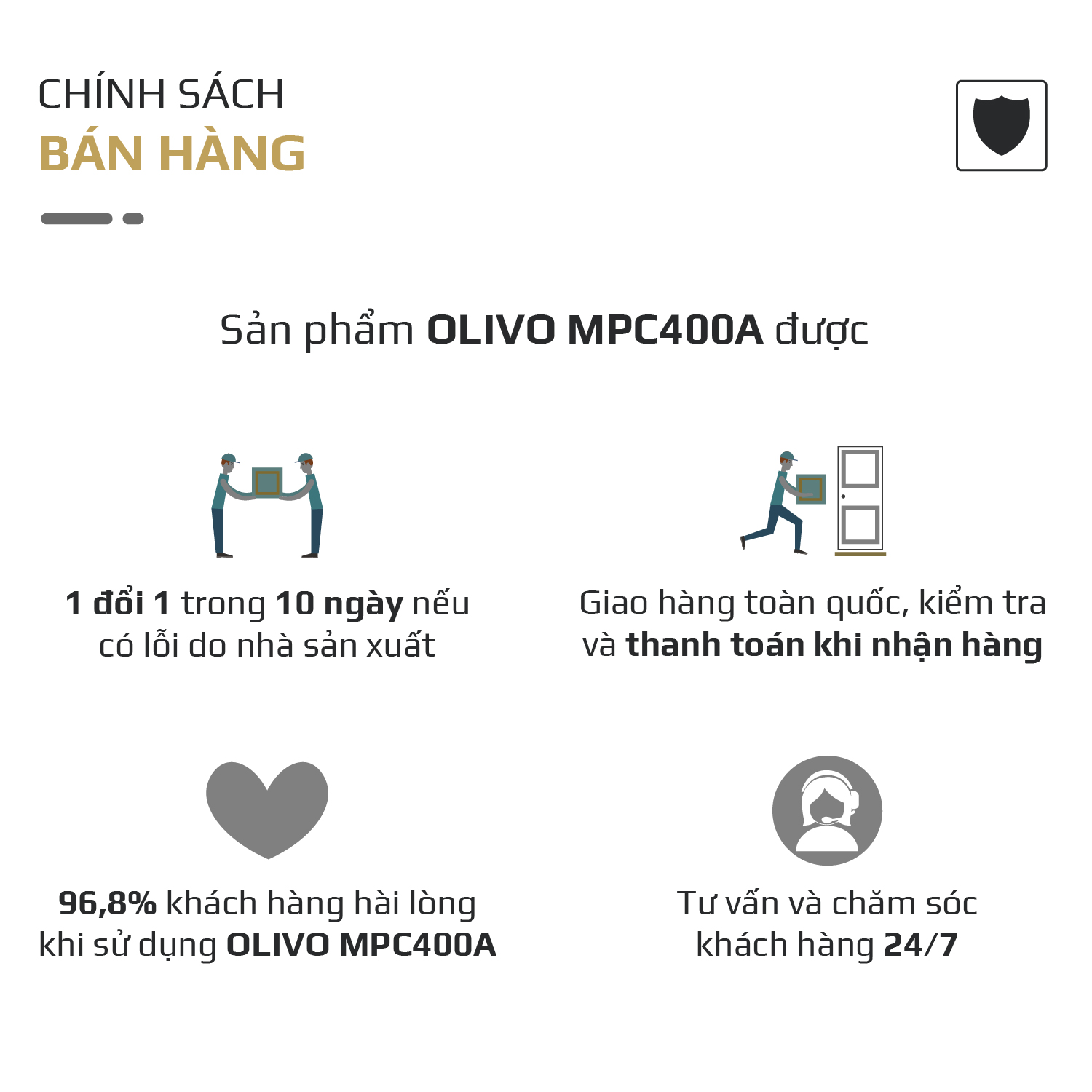 Dụng Cụ Xay Thực Phẩm Đa Năng Mini OLIVO MPC400A 16 Dụng Cụ Xay Thực Phẩm Đa Năng Mini OLIVO MPC400A 16