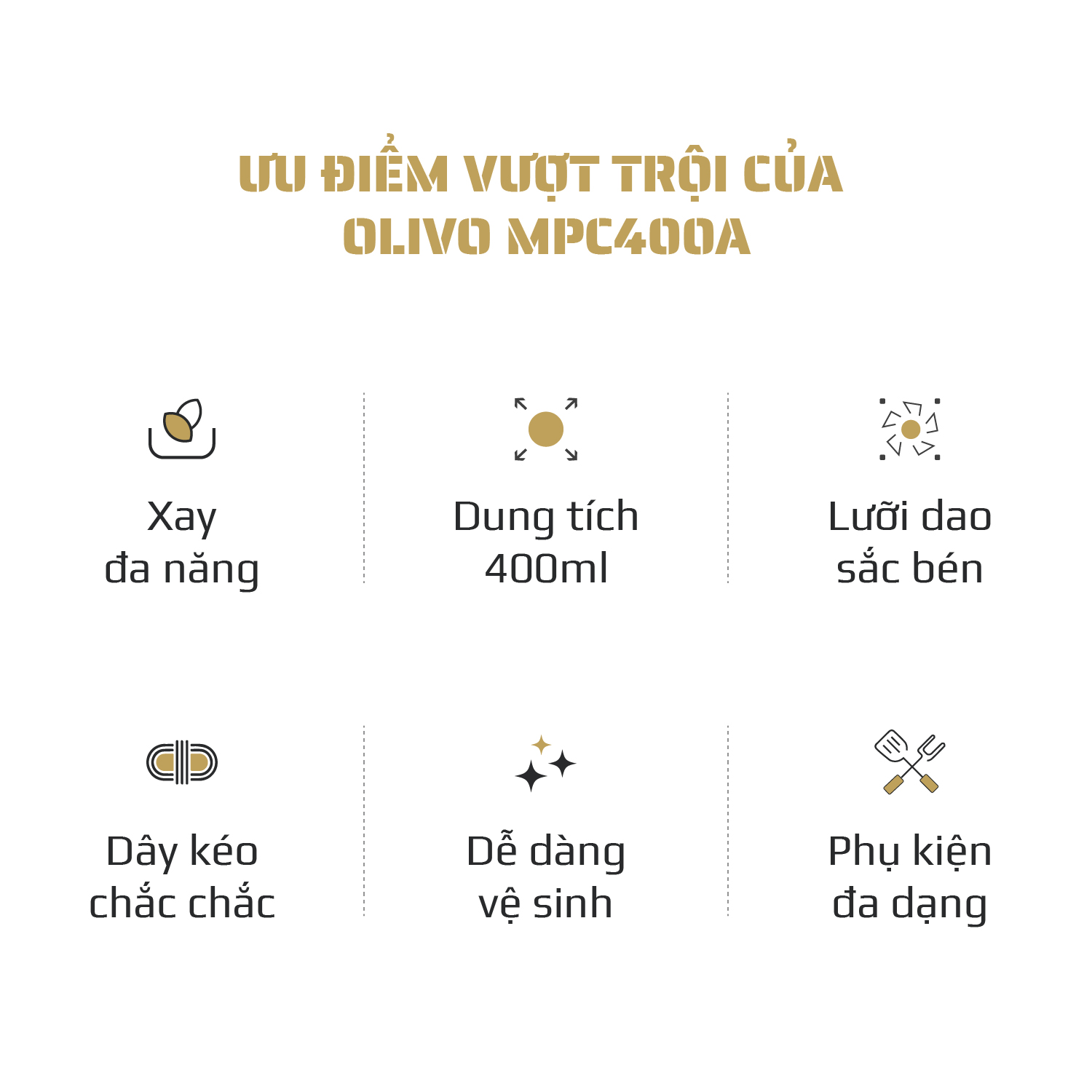 Dụng Cụ Xay Thực Phẩm Đa Năng Mini OLIVO MPC400A 2 Dụng Cụ Xay Thực Phẩm Đa Năng Mini OLIVO MPC400A 2