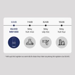 Máy Xay Sinh Tố OLIVO MB1000 15