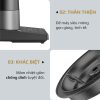 Máy Xay Nấu Đa Năng OLIVO X24 PRO 35