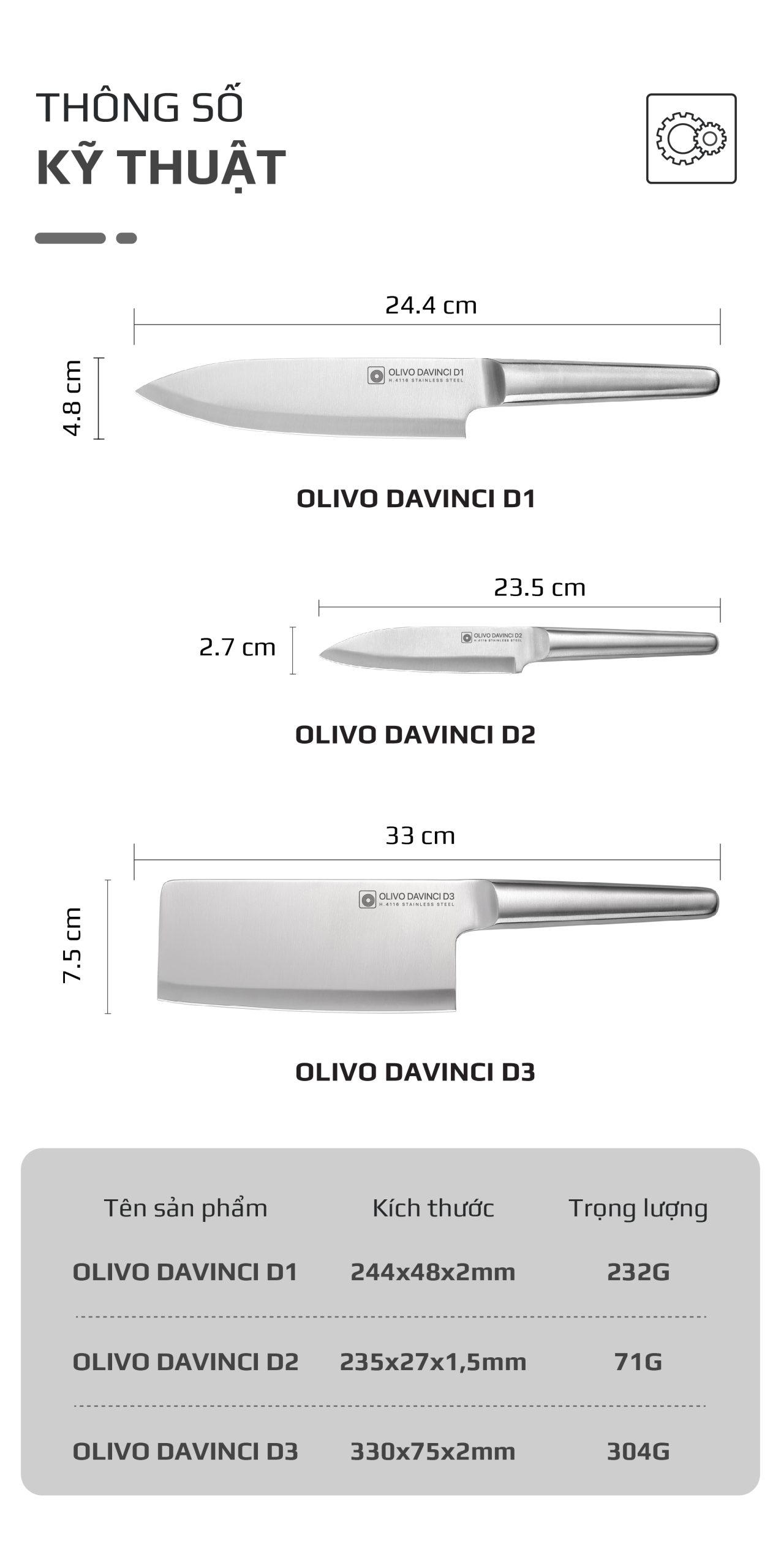 Bộ Dao 3 Món OLIVO DAVINCI