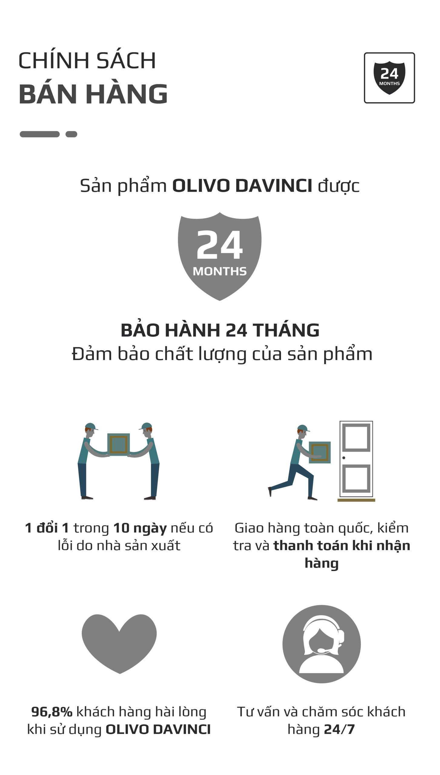 Bộ Dao 3 Món OLIVO DAVINCI