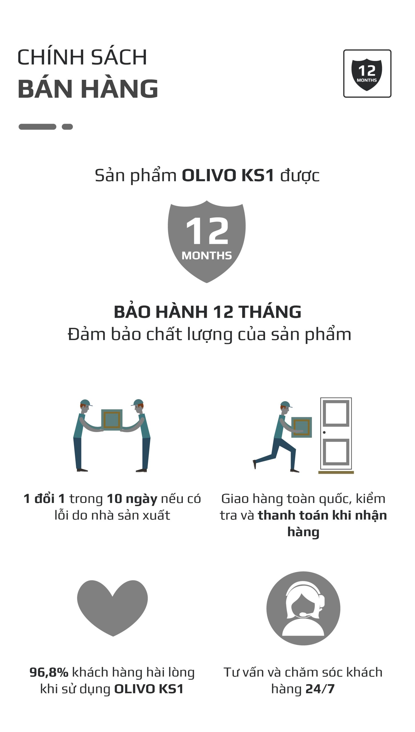 Dụng Cụ Mài Dao Kéo OLIVO KS1
