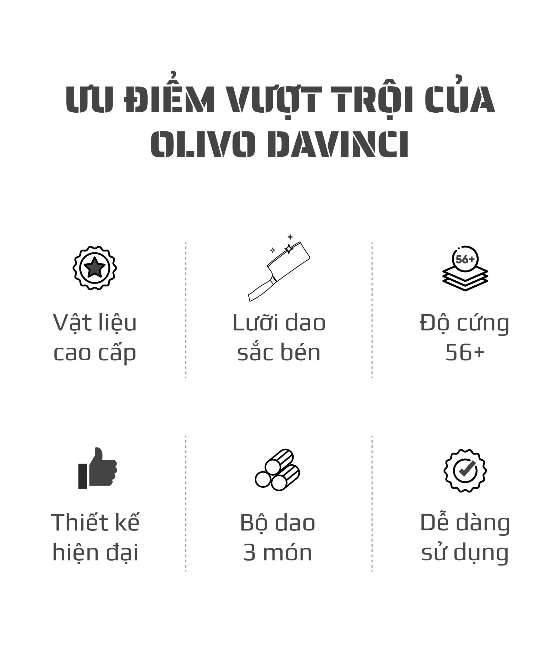 Bộ Dao 3 Món OLIVO DAVINCI
