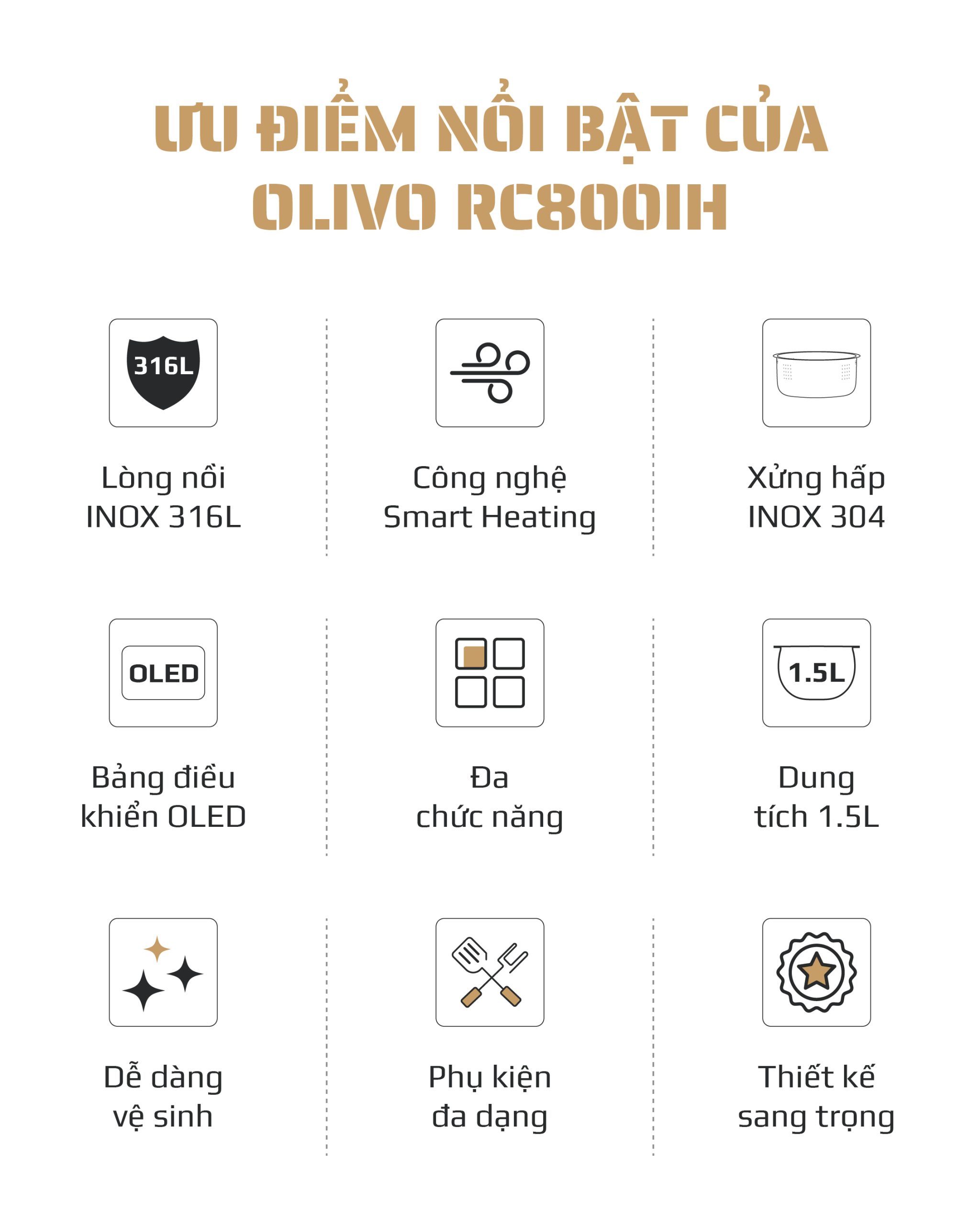 Nồi Cơm Điện Cao Tần OLIVO RC800IH