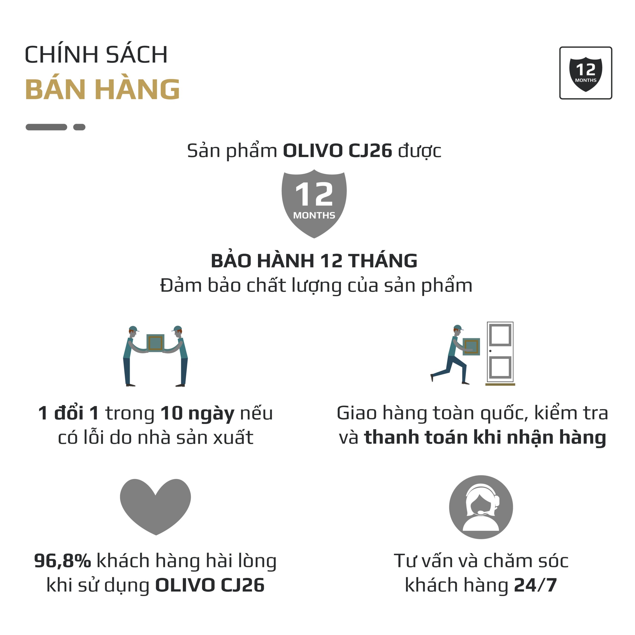 VUONG CJ26-24